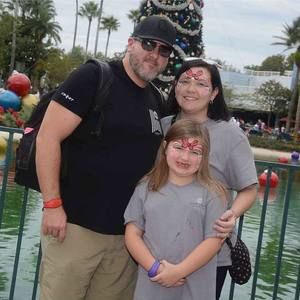 Meet your Posher, Rikki